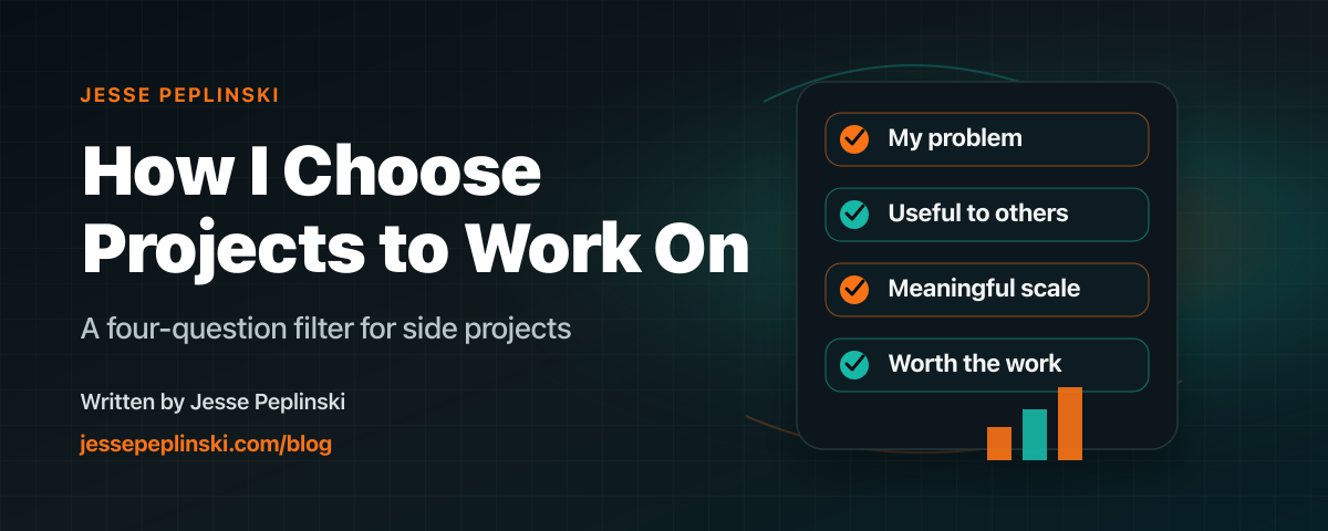 Social card for How I Choose Projects to Work On