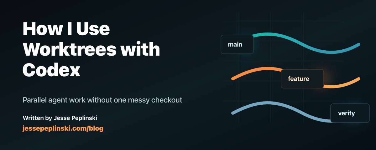 Social card for How I Use Worktrees with Codex