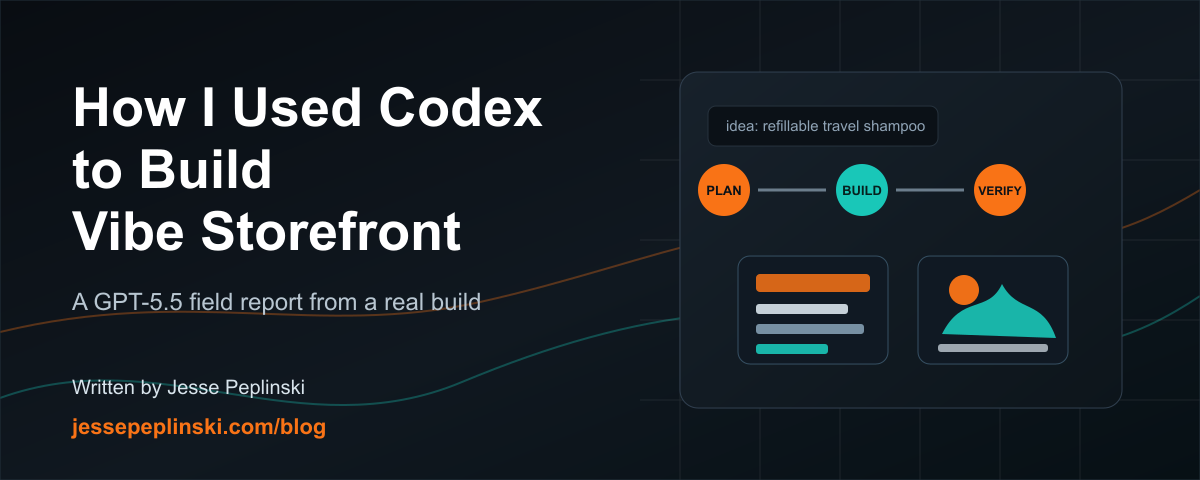 Social card for How I Used Codex to Build Vibe Storefront