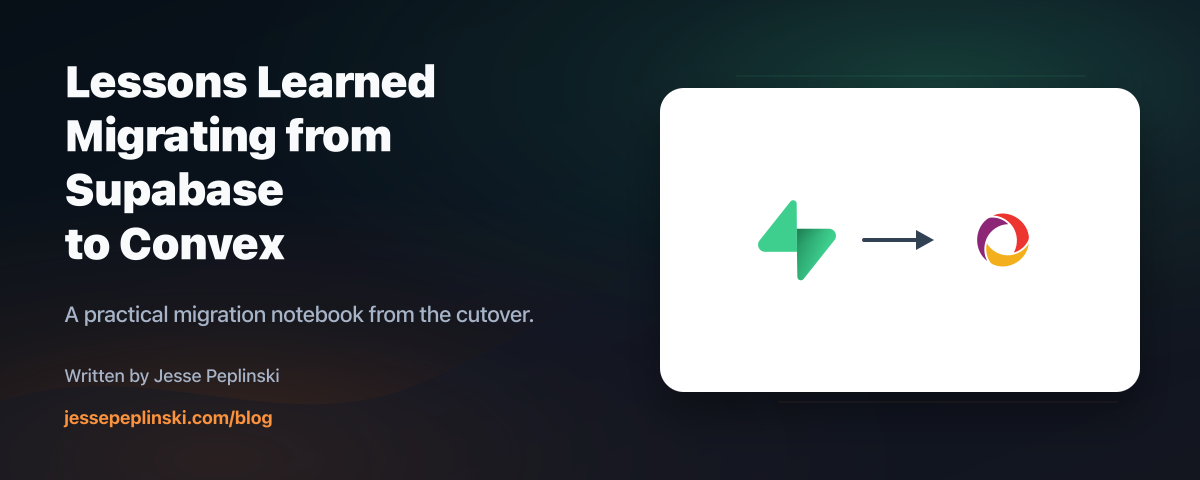 Social card for Lessons Learned Migrating from Supabase to Convex